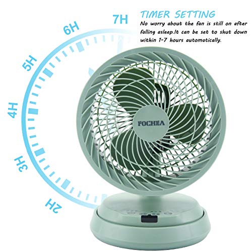 FOCHEA Ventilador de Mesa Silencioso Turbo, Ventiladores de Sobremesa con Control Remoto& 3 Velocidades& Temporizador, Ventilador de Escritorio Portátil para Circulación del Aire, Hogar, Oficina