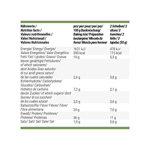 foodspring Pan Proteico Vegano, 5x230g, ingredientes 100% naturales, 90g de proteína y con la garantía de ser un pan sin gluten.