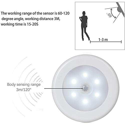 Foonii Pack de 4 Luces LED Sensores de Movimiento Sensor Automático,Luces Nocturnas adecuado para de Escaleras Pasillos Armario Cocina etc,Batería Impulsado[Clase de eficiencia energética A+]