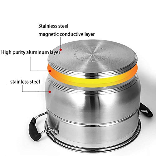 GH-YS Sartenes de Vapor, sartén de Acero Inoxidable de 3 Niveles para Alimentos/Olla de Caldo, con Tapa y Acabado de Espejo Pulido Universal-Steamer-28cm