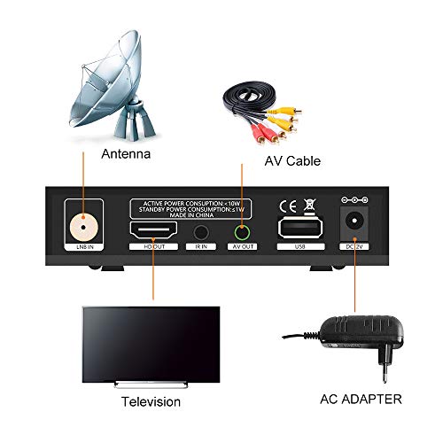 GT Media V7s HD DVB-S2 Decodificador de Receptor Satelital Freesat V7 HD Actualización con Antena USB WiFi FTA 1080P Full HD Compatible con Ccam, Newcam, PVR, Youtube, PowerVu, Dre y Biss Clave