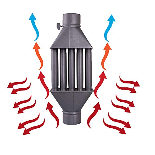 Intercambiador de calor de chimenea Diplomat/Intercambiador de aire caliente, enfriador de gas de escape, diámetro de 130 m, 5 tubos con amortiguador