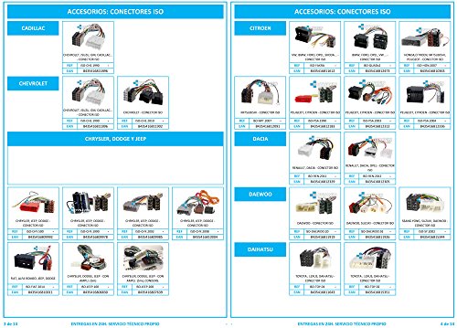 ISO-FIAT.2007 - Conector iso universal para instalar radios en Fiat.