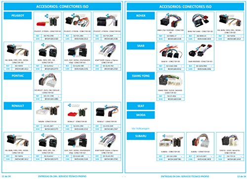 ISO-FIAT.2007 - Conector iso universal para instalar radios en Fiat.