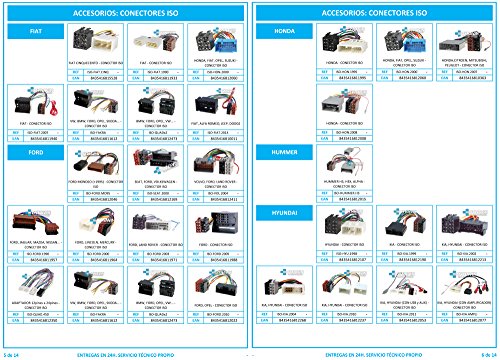 ISO-FIAT.2007 - Conector iso universal para instalar radios en Fiat.