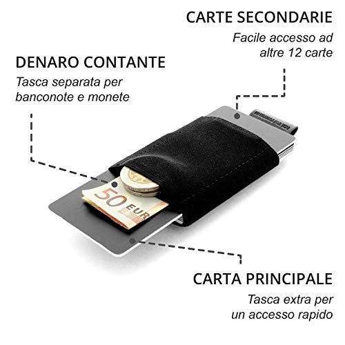 JAIMIE JACOBS Cartera Hombre Nano Boy Cartera Minimalista Slim Wallet Cartera Clip Cartera Pequeña Tarjetera fina Pinza para Billetes Billetero para Hombres (Negro)