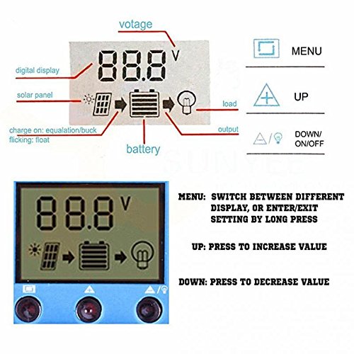 JZK 20A 12V / 24V Panel Solar Inteligente Controlador de Carga con Pantalla LCD y Puerto USB, protección contra sobretensión, regulador de Carga Solar para lámpara batería Panel Solar Iluminación LED