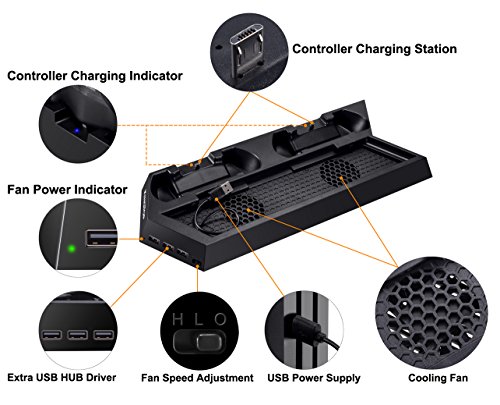 KINGTOP PS4 Fan Universal Ventilador de Refrigeración Soporte para Playstation PS4 Dos Ventiladores Soporte Vertical Enfriador para los Controladores PS4/PS4 Pro/PS4 Slim [3 En 1]