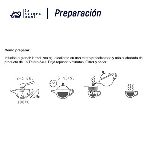 LA TETERA AZUL Té Negro Premium Con Cacao, Coco Y Nuez De Macadamia. Té & Chocolate. Bote A Granel De 115 Gramos Para 38 Infusiones.