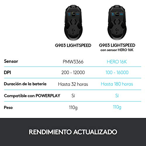 Logitech G903 Lightspeed Ratón Gaming Inalámbrico, Captor Hero 16,000 dpi, RGB, Ultraligero, Botones Programables, Batería de 140h Memoría Integrada, Ambidiestro, PC/Mac,Versión Alemana