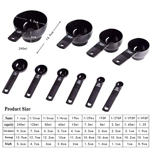 LQH 10pcs plástico Cuchara dosificadora y de la Copa Conjuntos de cucharas, Medir Tablespoon for Hornear y cocinar Negro 0609