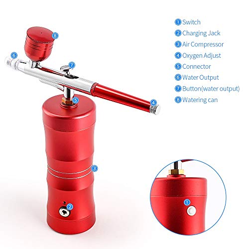 LWX Mini Kit Aerografo Compresor Aerografo Pistola De Pulverización De Kit De Carga USB para Aerografos Reposteria,Modelismo, Pastel De Spray, Artes De Uñas, Pulverizador De Niebla De Niebla Nano,A