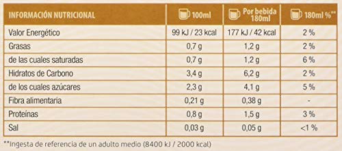 MARCILLA Café con Leche - cápsulas compatibles con las cafeteras Nescafé(R)* Dolce Gusto(R)* | 3 paquetes de 14 cápsulas - Total 42 cápsulas