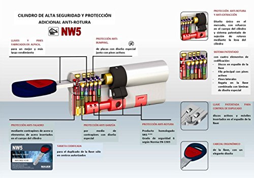 MAUER NW5 Bombin de Seguridad 31x31 Color Niquel Cilindro Bombillo Reforzado Antirotura Antibumping Antitaladro Leva Antiextracción Cerradura para Puerta 5 LLaves Tarjeta de Seguridad