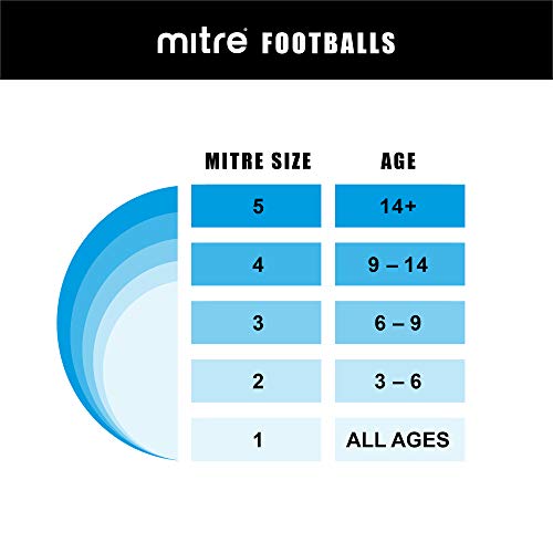 Mitre Impel Training Football - Blue/Silver/Black, 3