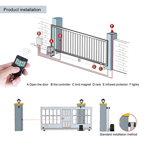 Motorización para Puertas Correderas, Clave Portal Eléctrico Motor para la Apertura y la Cierre de Puerta, Kit de Ouvre-porte Coulisant Automático Ajustable con Mando a Distancia,Carga max 600 kg