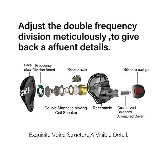 MQUPIN - Auriculares in-ear profesionales con cancelación de ruido, 2 clavijas, cable desmontable y 3 tapones de silicona no mic blanco