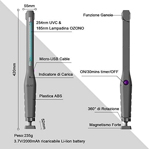 MXLEGNT Lámpara de Desinfección UV, Esterilizador Portátil USB 254nm UVC+Ozone, Esterilización Eficiente 99.99%, Temporizador de 30Minutos, Desinfección, Desodorización y ácaros Multifunción.