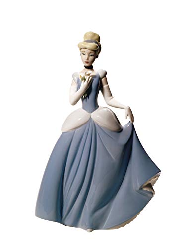 NAO Figura Cenicienta. Disney Princesa Cenicienta de Porcelana