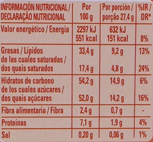 NESTLÉ CAJA ROJA Bombones de Chocolate - Lata de bombones de bombones 250g