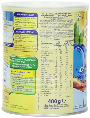 Nestle Cerelac Mixed Vegetables & Rice w/ Milk (Stage 2) - 400g