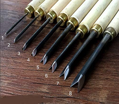 NUEVO 1.5-8mm Tipo V Cinceles para trabajar la madera Cuchillo triangular de corte Cuchillos de talla de madera a mano, 8 mm