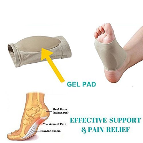 OFKPO 1 par Almohadillas con Gel para Soporte del Arco del Pie Planos, Plantillas Ortopédicas para Fascitis Plantar