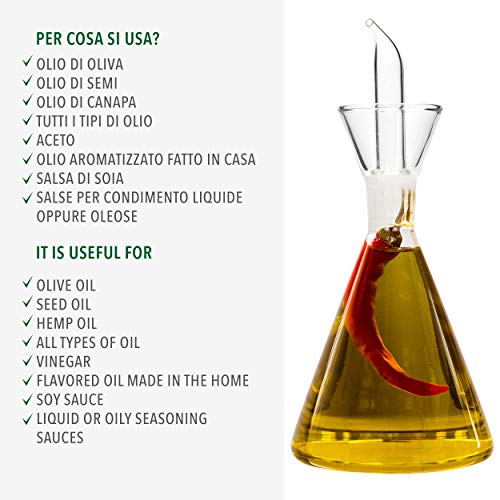Oil+ - Aceitera Cónica con Colector de Goteo, 250 ml