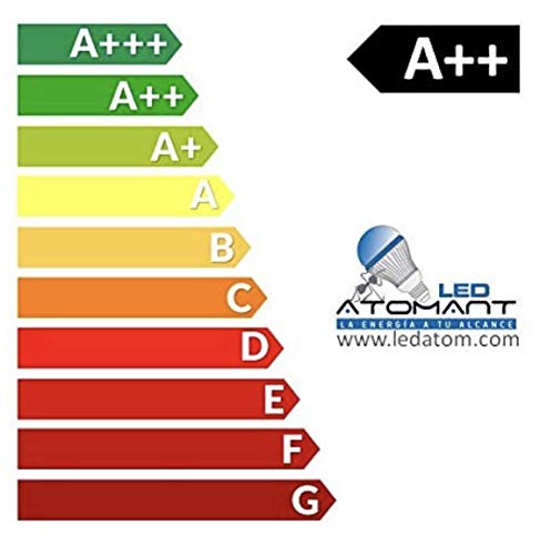 Panel LED 60x60 cm, 40W. Color Blanco Frío (6500K). 3200 Lumenes. Idóneo Techo Modular. A++