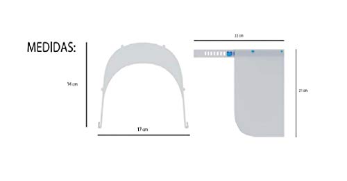 Pantalla protectora facial I795, Ligero, Ergonómico, Calidad, Prevención anti salpicaduras, inyectado con máquina de inyección utilizando material plástico de alta calidad (1)