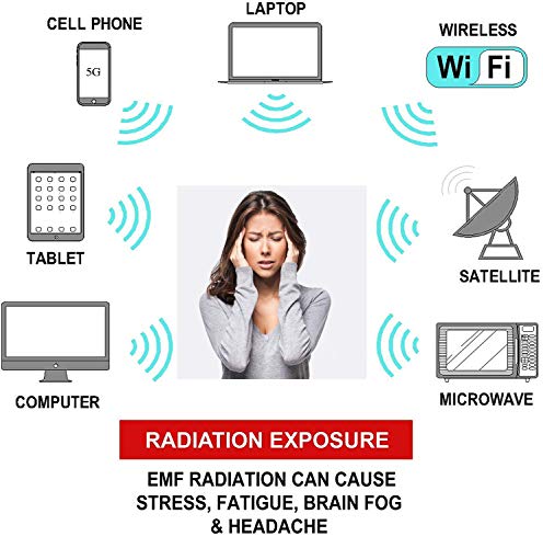 PHBSF Tela De Faraday,Magnética emi RFID Tela De Níquel Y Cobre Proteja Su Teléfono, iPad, Dispositivos Electrónicos contra Piratería, Seguimiento Y Destrucción De EMP43 W(Size:1.08 * 2m)