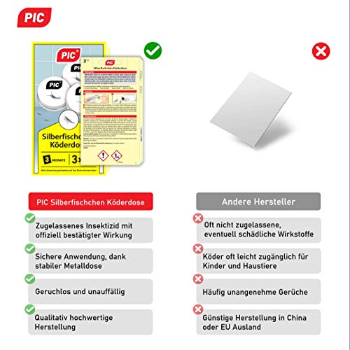 PIC Trampa para parásitos, pececillos de plata, sótanos, cucarachas y pez de papel 9 Piezas