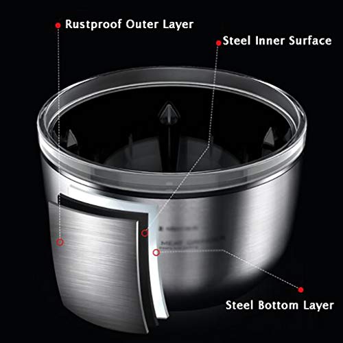 Picadora de Alimentos eléctrica de 2 litros, Mini procesador de Alimentos de 200 vatios, Frutas y nueces con picadora de Acero Inoxidable de 2 velocidades Choice para Carne, Verduras