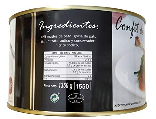 Polgri - Confit de Pato 4/5 Muslos de Pato | Muslos de Pato Confitados | Lata Circular 4/5 Unidades