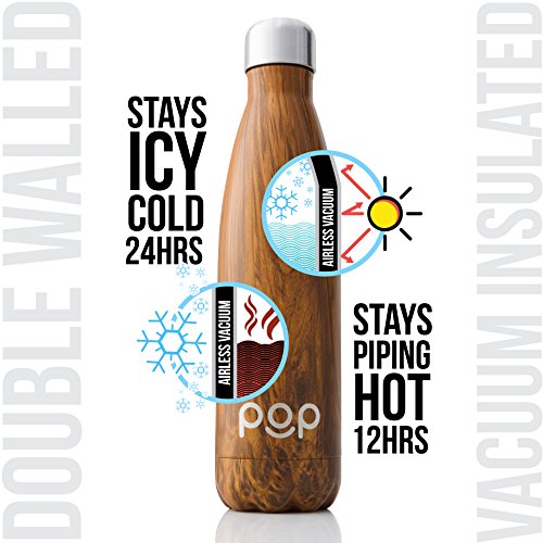 POP Design Botella de Agua, Mantiene Bebidas frías por 24h y Calientes por 12h, Acero Inoxidable con Aislamiento en vacío, Tapón Anti Goteo y Anti Sudor, Libre de BPA, 750 ML, Zebrana