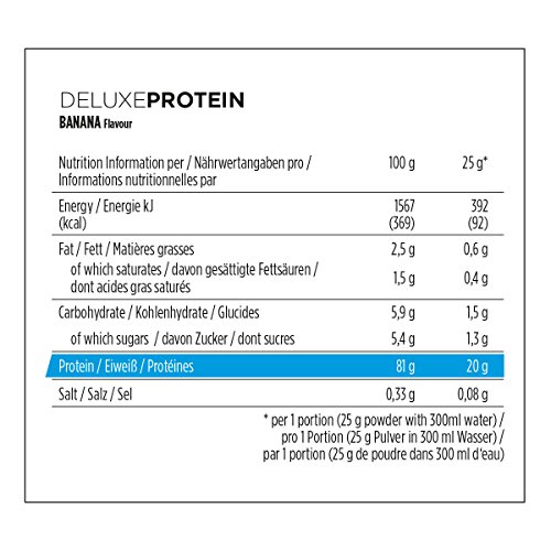 PowerBar DELUXE Protein Banana 500g - Suero de Leche en Polvo de alto Contenido en Proteínas - sin Azúcar y sin Grasa