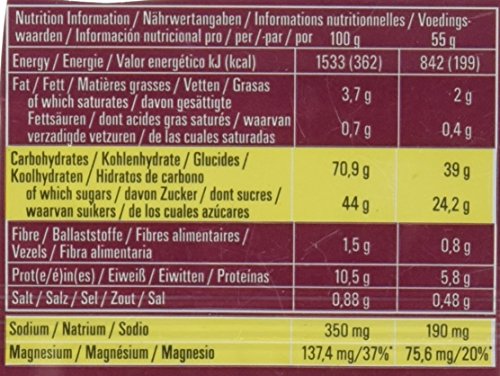 PowerBar PWBB21442443 Energize Bar, Sabor Berry, Infantil, marrón, 55 g (25 Pack)