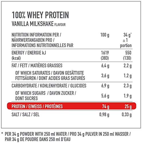 Premier Protein 100% Whey Powder Vanilla Milkshake 315g-Alta Proteína Baja Azúcar y Grasa Polvo+Proteína de Suero, 3 unidades