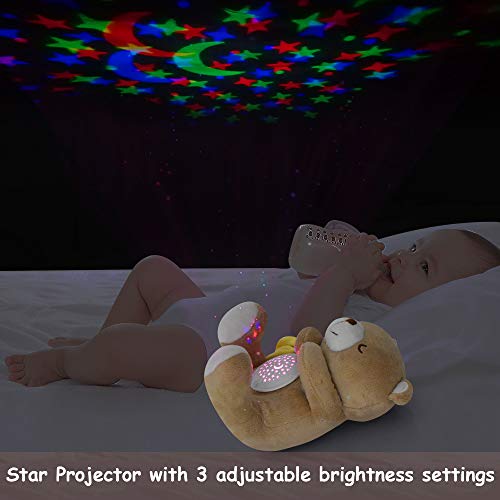 Proyector Musical Bebe, Housoly Luz de Noche con Ruido Blanco y Proyector de Estrellas LED y 15 Canciones de Cuna bebé para Duermebebés