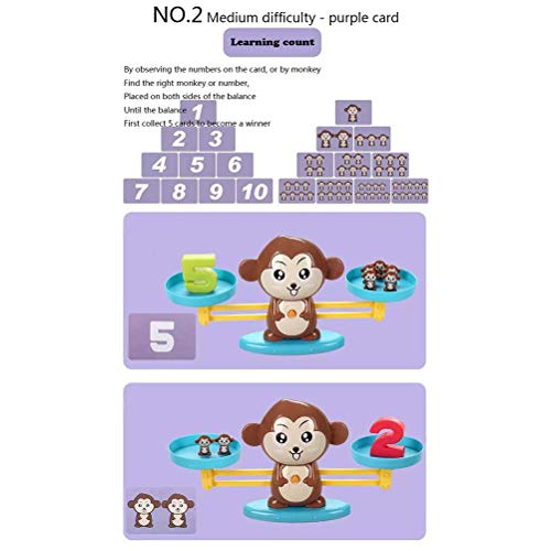 Pywee Monkey Digital Scales Toy Balance de educación temprana Niños Educación Digital Suma y resta Digital Math Scales Toys