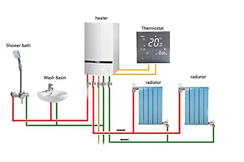 Qiumi Termostato Wifi para calefacción individual de calderas de gas/agua funciona con Amazon Alexa, Google Home IFTTT, Contacto seco 5A 220V Innovación Panel cepillado(Brillo ajustable)