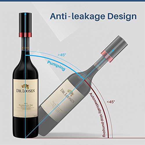 Quntis Tapón Vino Vacio Electrico, Tapón Botella Vino con Luz LED de Indicación, Expulsar el Aire Automáticamente para Sabor Fresco, Detección Inteligente de Presión Interior, Tapón Vino 4.3x8.0cm