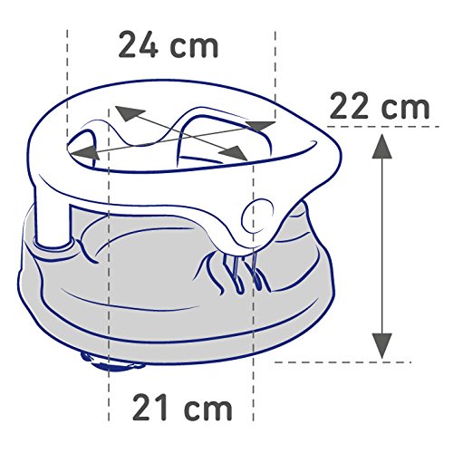 Rotho Babydesign Asiento para bañera, Anillo plegable, Cierre de seguridad para niños, 7-16 meses, Hasta 13kg, Sin BPA, 35x31,3x22cm, Verde/Aguamarina perla/Blanco (20429022001)