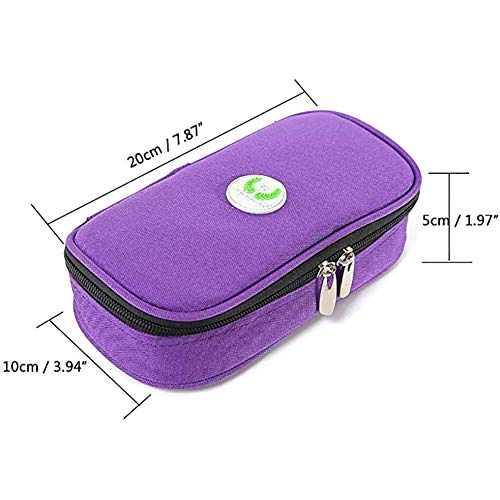 SCJS Organizador de insulina portátil, Bolsa más Fresca, Estuche Protector de atención médica, Bolsa de Viaje con Gel de Hielo para diabéticos, A