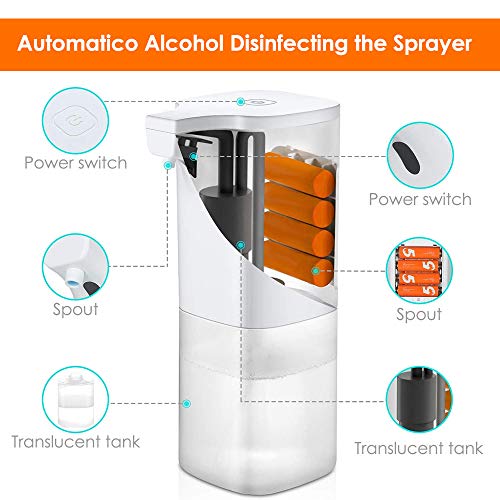 SEAAN Dispensador automático de jabón, pulverizador de Alcohol sin Contacto de 350 ml, pulverizador de desinfección por inducción automática, Traje para público, baño, Cocina (rociar)