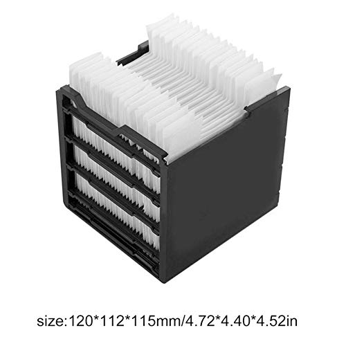 Sedensy Filtro de Repuesto para Aire Acondicionado portátil, refrigerador de Espacio Personal, Filtro de Repuesto para refrigerador de Aire de absorción de Calor, Color Negro