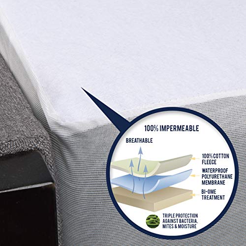 SLEEPZEN Protector de Colchón Impermeable 160x200, Muletón 100%, Cubre Colchón de Nueva generación - Anti-ácaros, Antibacteriano, Antimoho, hipoalergénico - Hecho en Europa