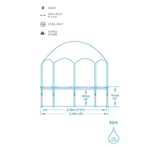 Steel Pro UV Careful - Piscina con Marco de Acero, Redonda, sin Bomba con Techo de protección Solar, 244 x 51 cm