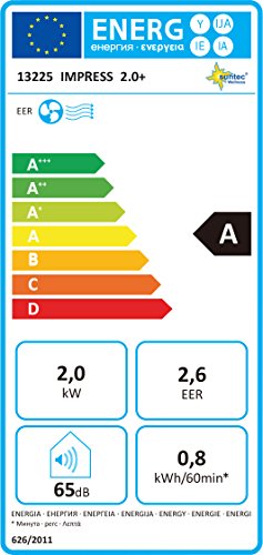 Suntec Mobiles Local climática Dispositivo Impress 2.0 + [para Habitaciones de hasta 60 m³ (~ 25 m²), refrigeración + entfeuchten, 7.000 btu/H, Clase de eficiencia energética A]