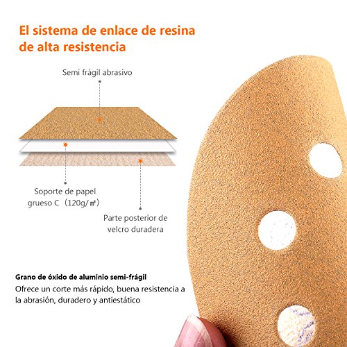 TACKLIFE Papel de Lija de 100 Piezas 60, 80, 120, 150, 240 Granos Surtidos 125mm ASD04C Papeles de Lija Abrasivos con 8 Agujeros, Velcro Durable para Lijadora Excéntrica, Seco, Cambio Rápido